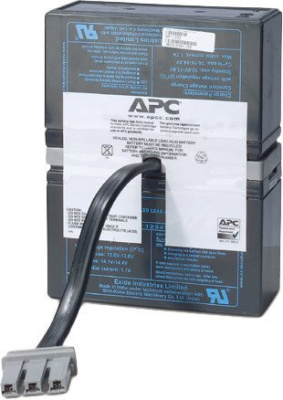 APCmarket