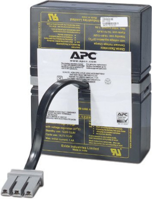 APCmarket